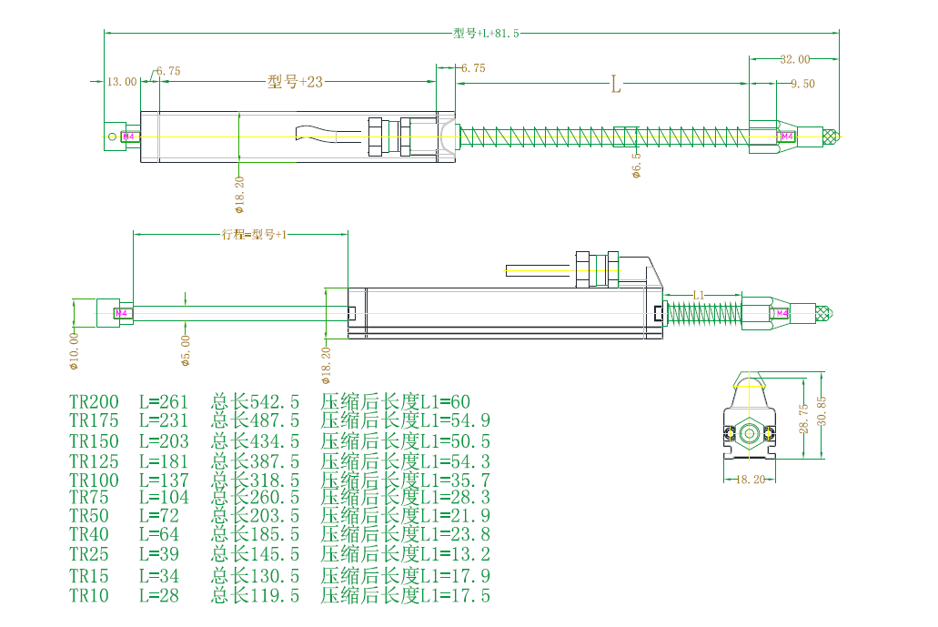 MIRANʿƼTRϵЏԏ(f)λʽλƂbߴ