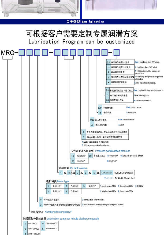 MRG-3202 PLCϡ֬һwͱã5L֬ã