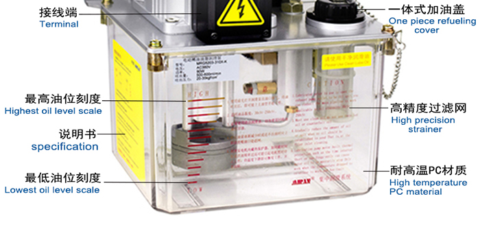 MRG-52023L PLCϡ֬һw(rn)ͱüߴD