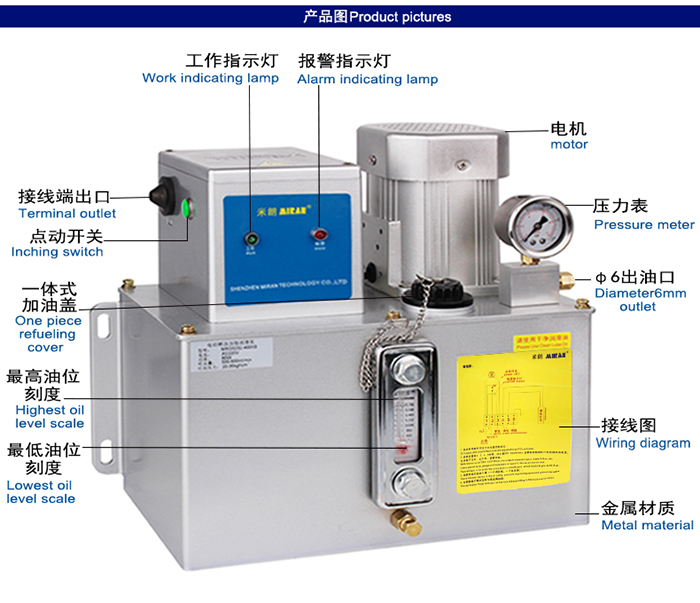 MRG-5202-41 (4L)油脂稀油一體潤滑油泵P L C型 MRG-5202-41 (4L)油脂稀油一體潤滑油泵P L C型