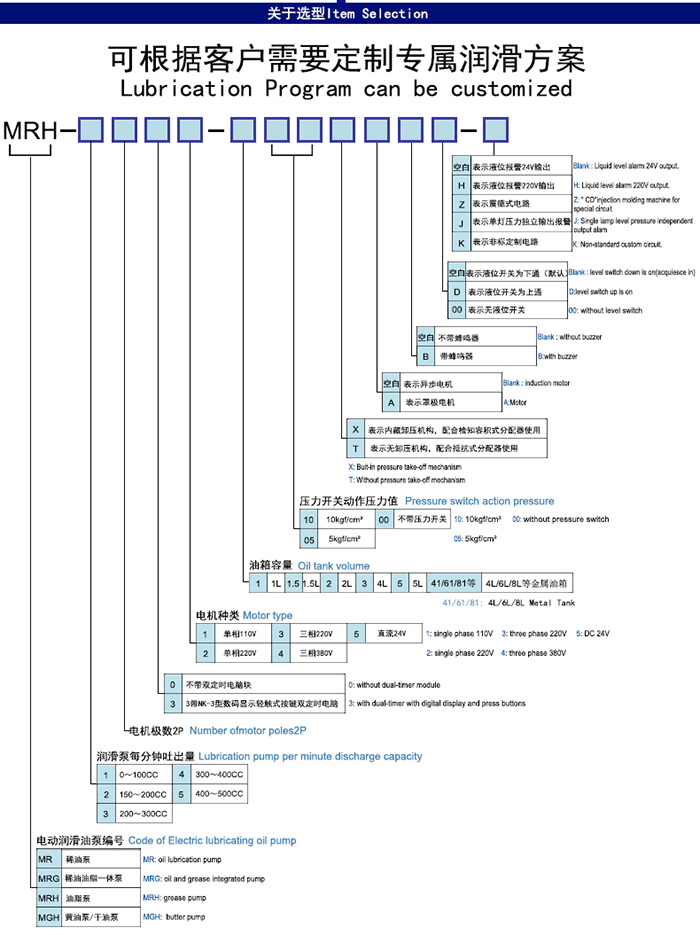 MRH-1202-100T  PLCͰԄ(dng)֬îa(chn)ƷߴD