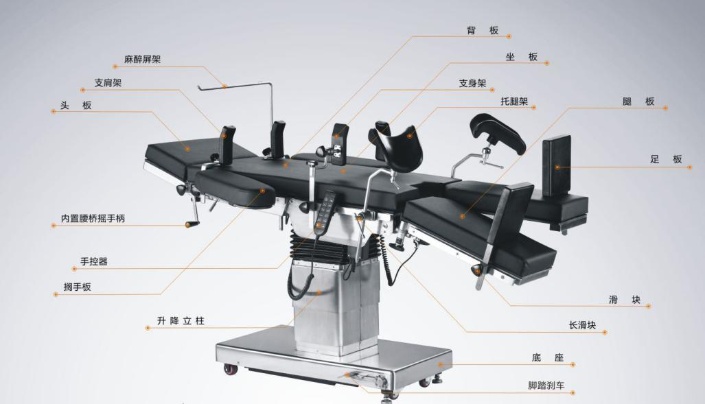 �A��λ�Ƃ��������g(sh��)����(y��ng)�ð���