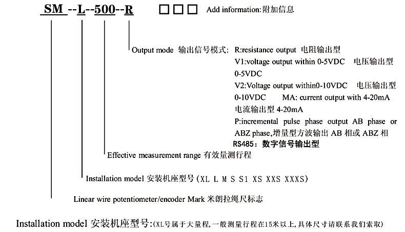 SM-S型拉線位移傳感器 SM-S型拉線位移傳感器