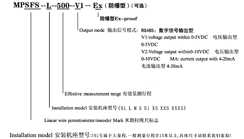 MPSFS-XS防水型拉繩位移傳感器選型指導(dǎo) MPSFS-XS防水型拉繩位移傳感器選型指導(dǎo)