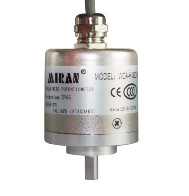 o|c(din)ǶλƂ Ƕȳ ǶȂ MIRAN ʿƼ