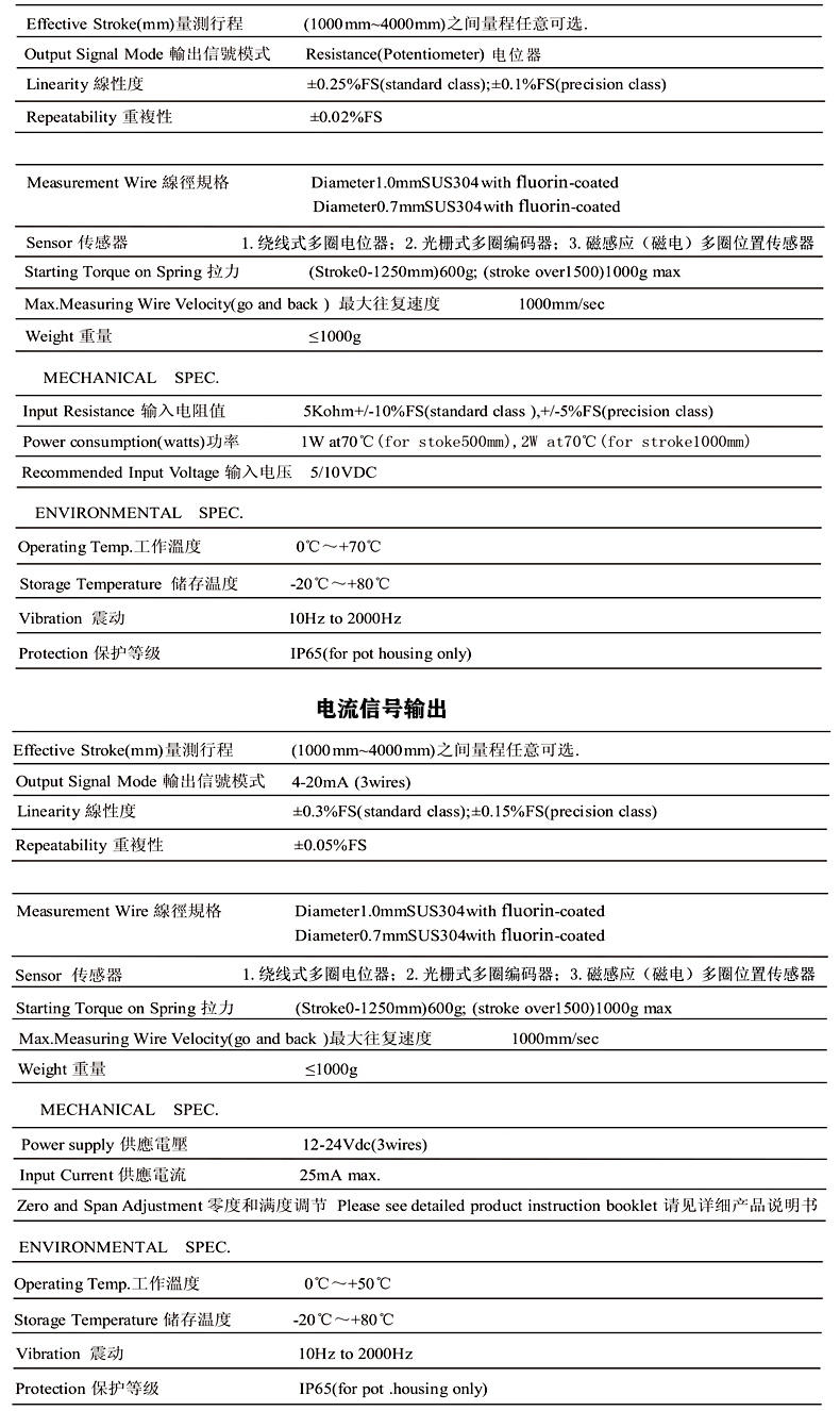 MBA-MPS-MKʽλƂą(sh)YcbʽC