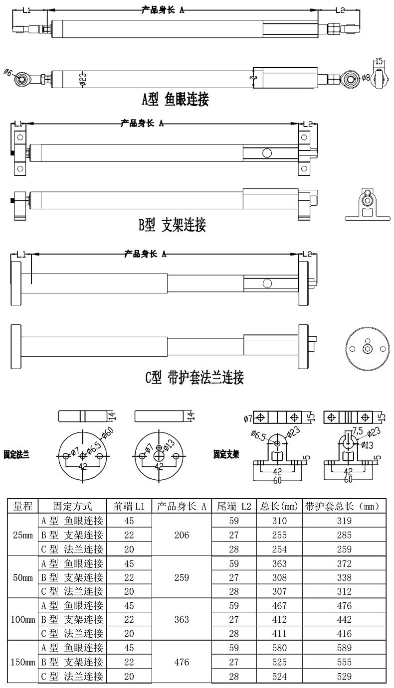 米朗MLZX振弦式位移傳感器