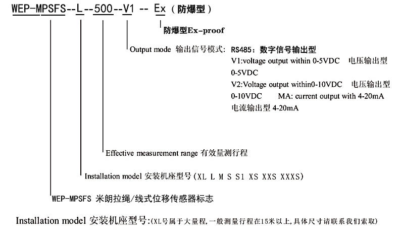 WEP-MPSFS-L防水防爆型拉線式位移傳感器選型指引 WEP-MPSFS-L防水防爆型拉線式位移傳感器選型指引